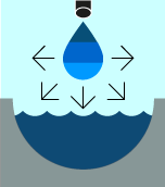Water delivery